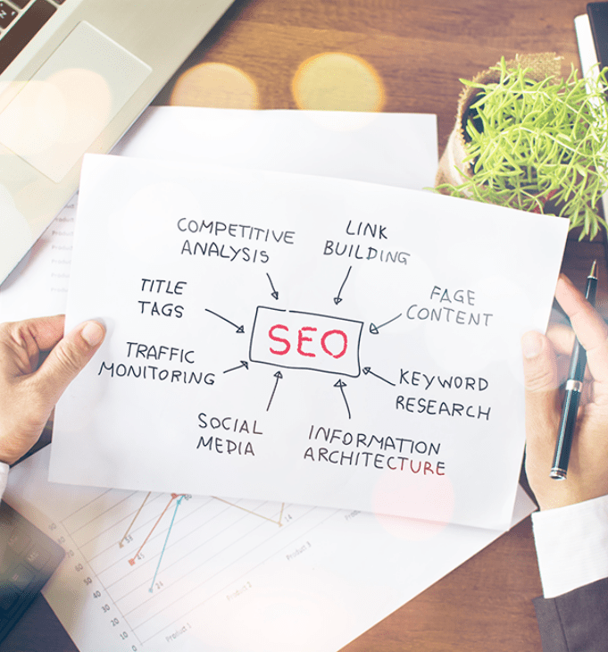digital marketing companies in sri lanka
